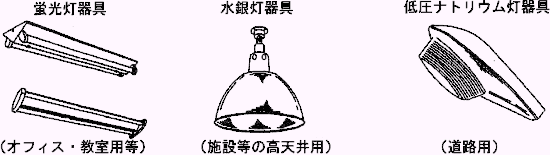 照明器具イラスト